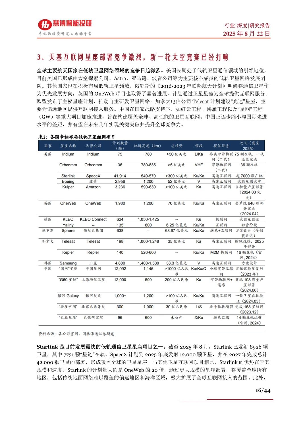 商业航天行业深度:驱动因素、现状及公司