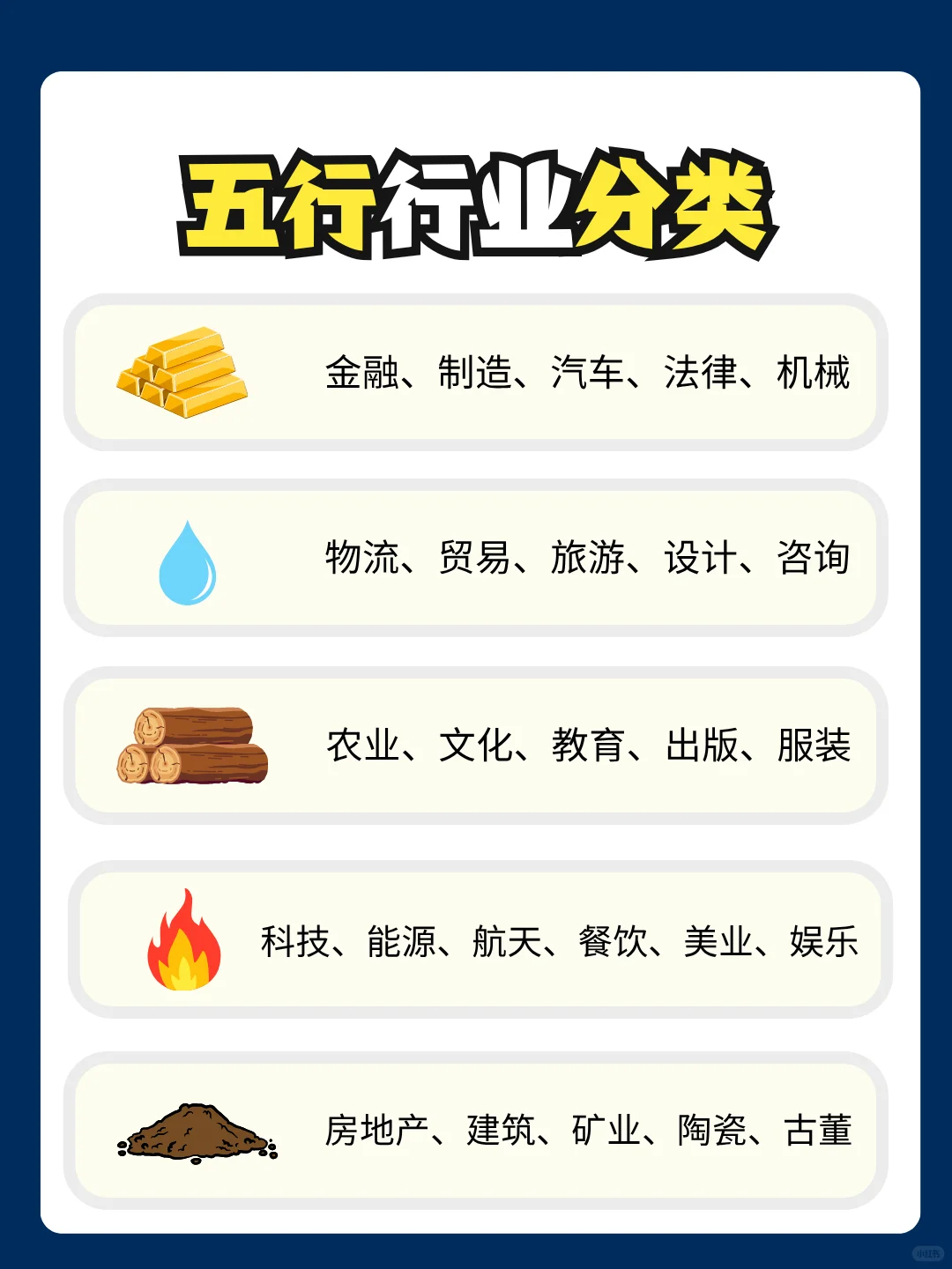 ??提前看懂未来5年趋势，你会收获：