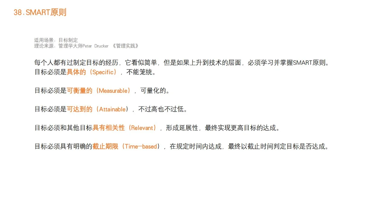 品牌营销策略模型