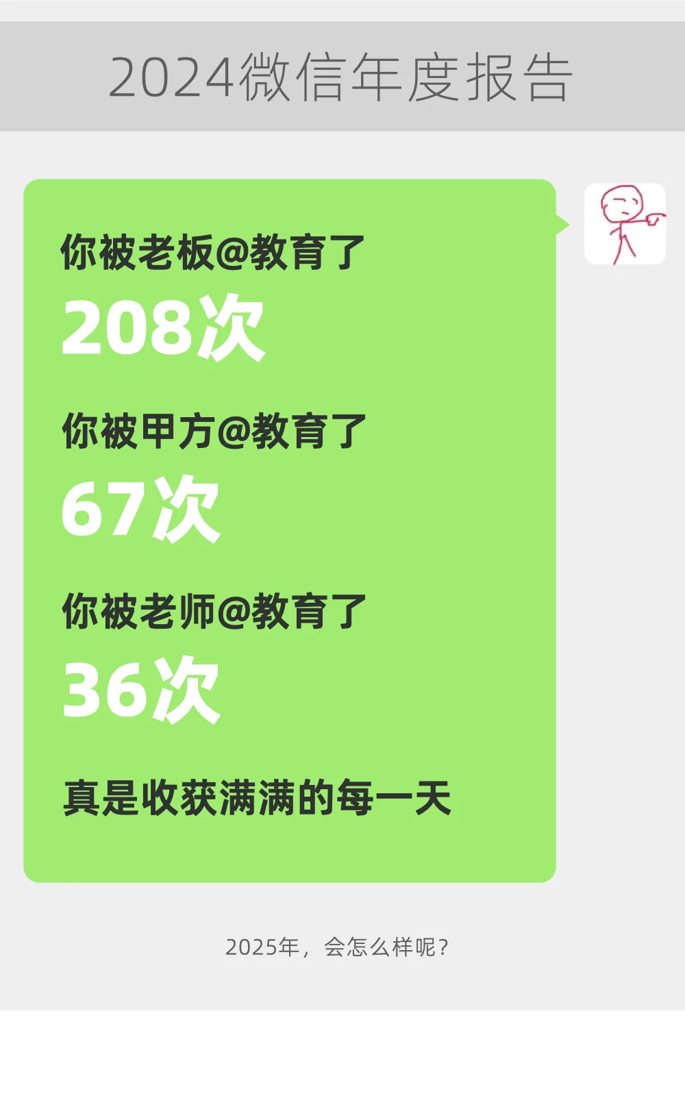 2024 微信年度报告