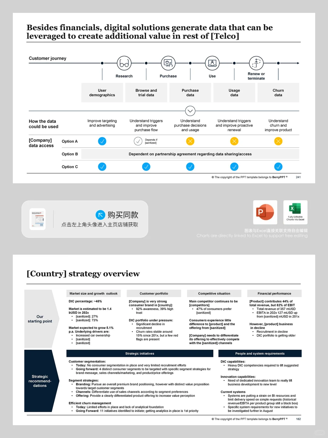 如何像麦肯锡一样制作专业的战略规划报告