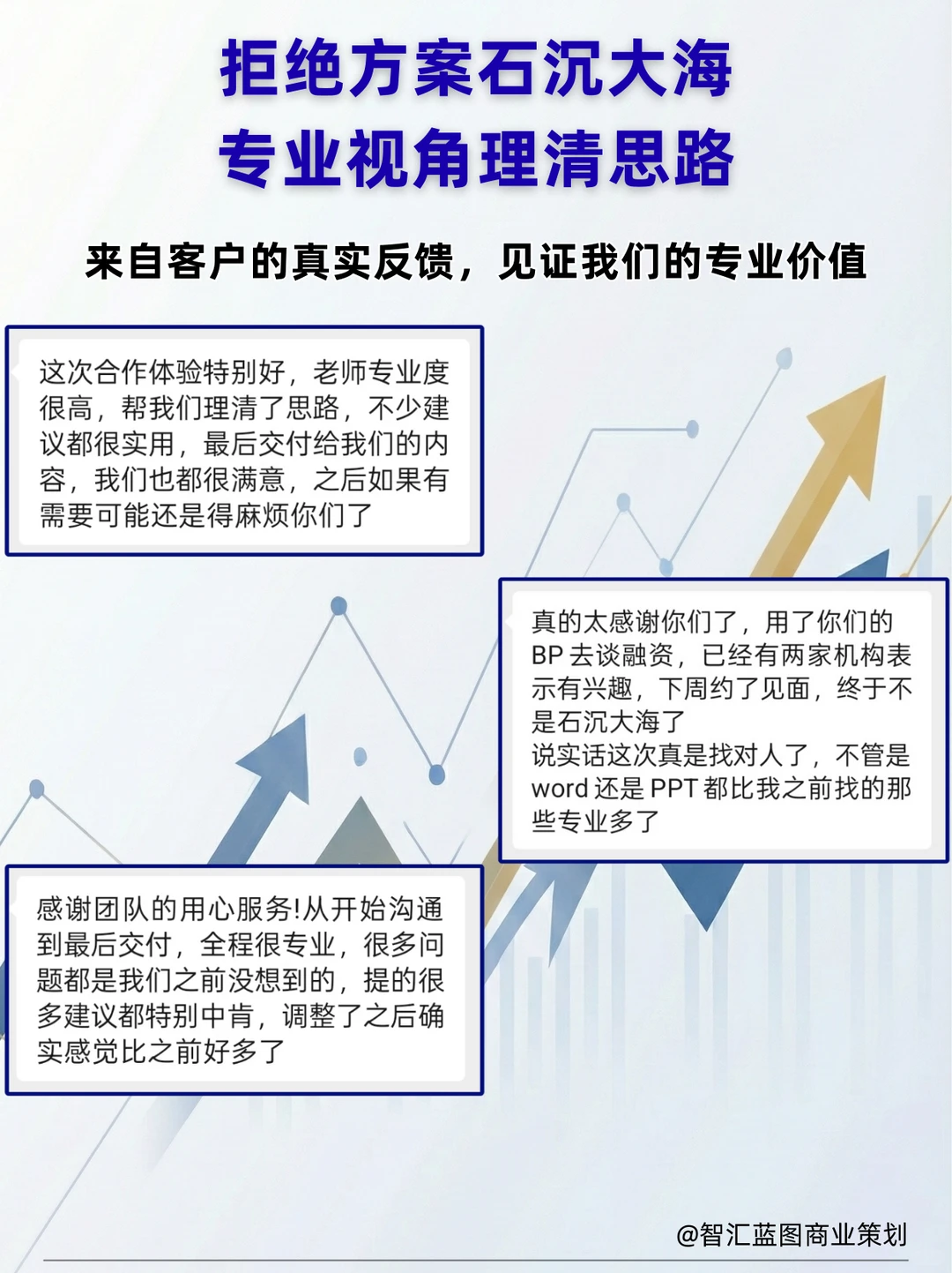 BP想得到投资人青睐，这几个模块很重要
