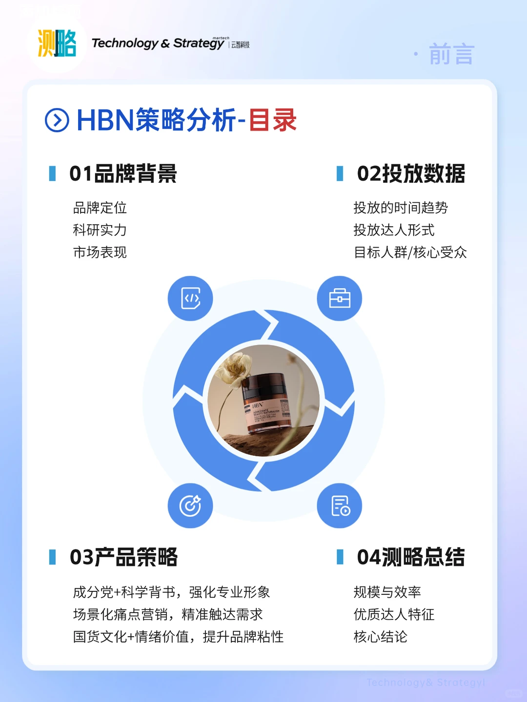 HBN如何靠自己的功效强势出圈？