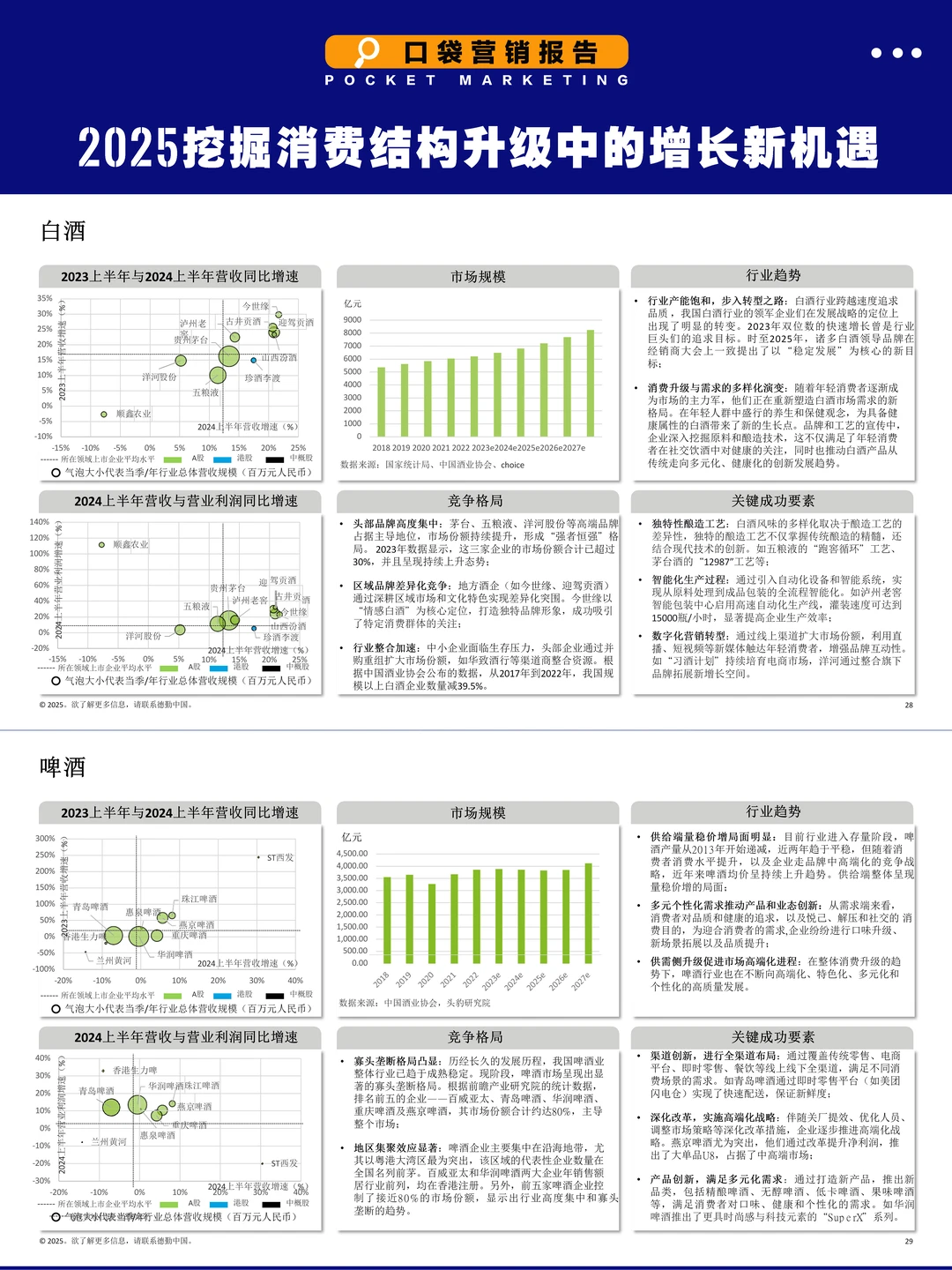 2025消费人必看!德勤这份报告把趋势说透了