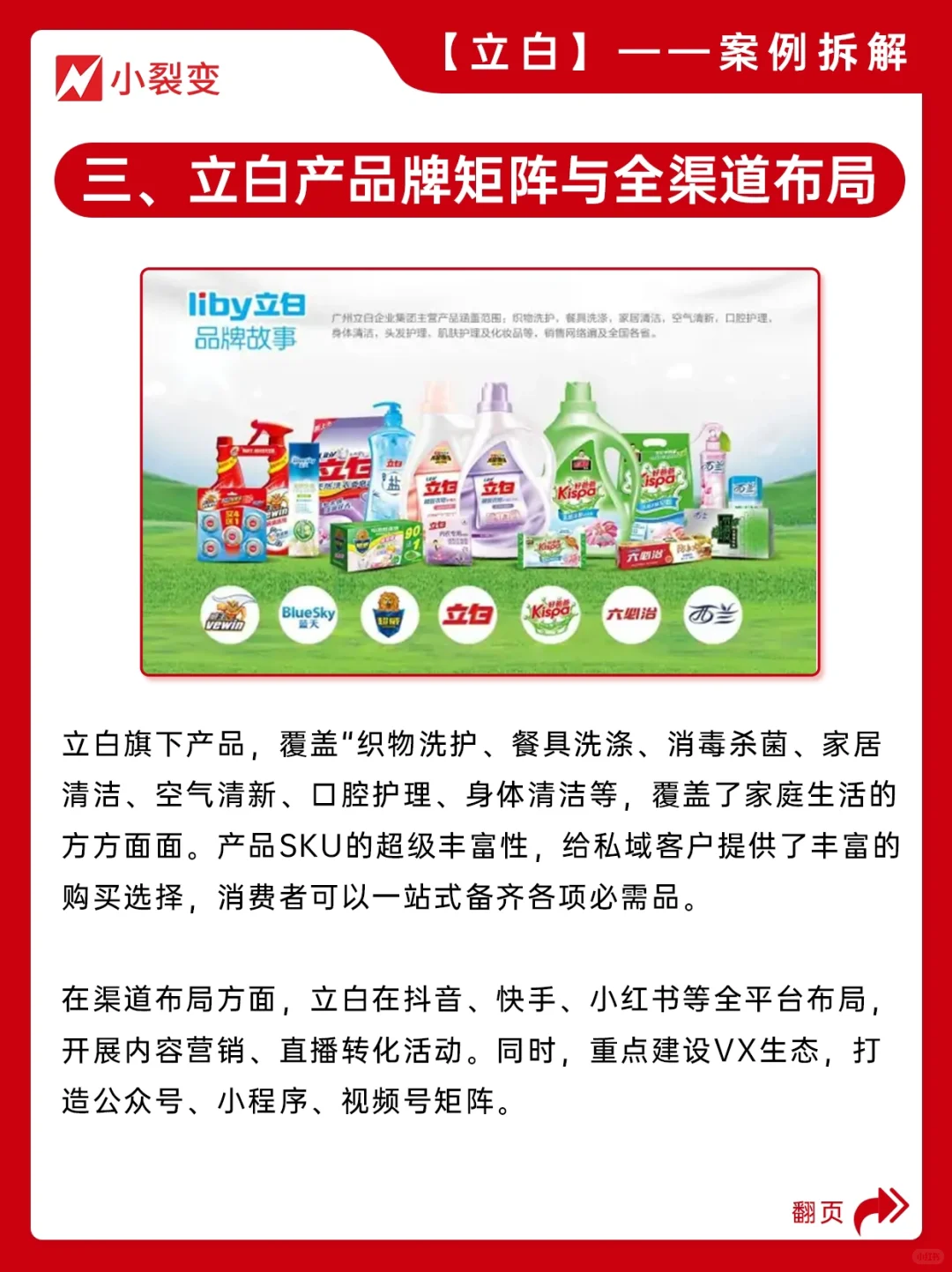 私域案例?立白布局私域新增长2000万会员?