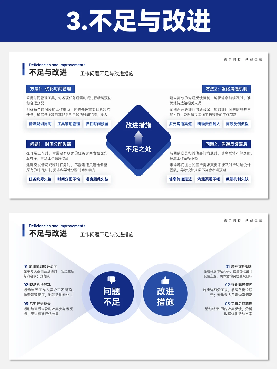 领导夸爆了！工作复盘PPT模板！