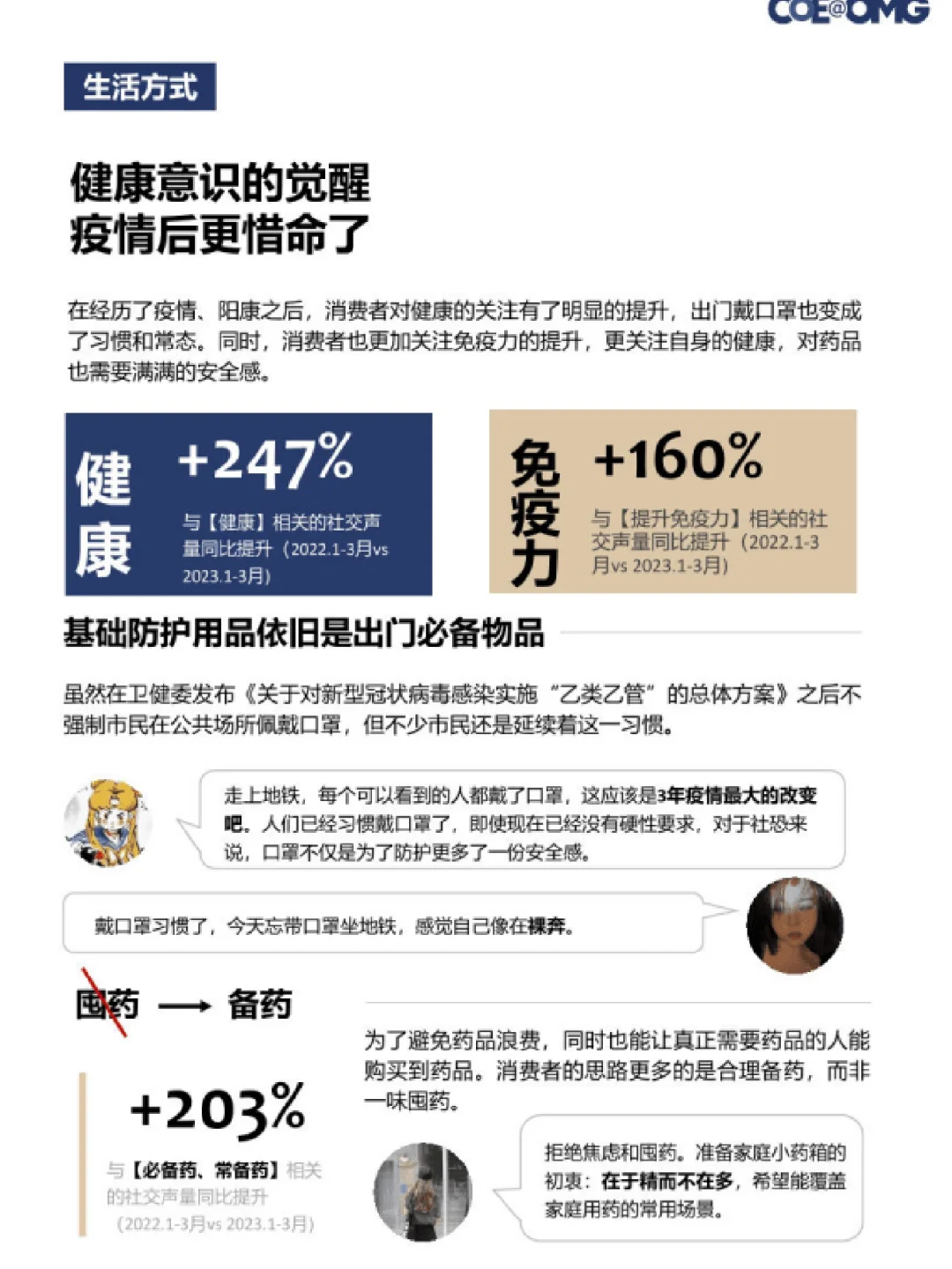 44页报告｜后疫时代消费洞察与趋势