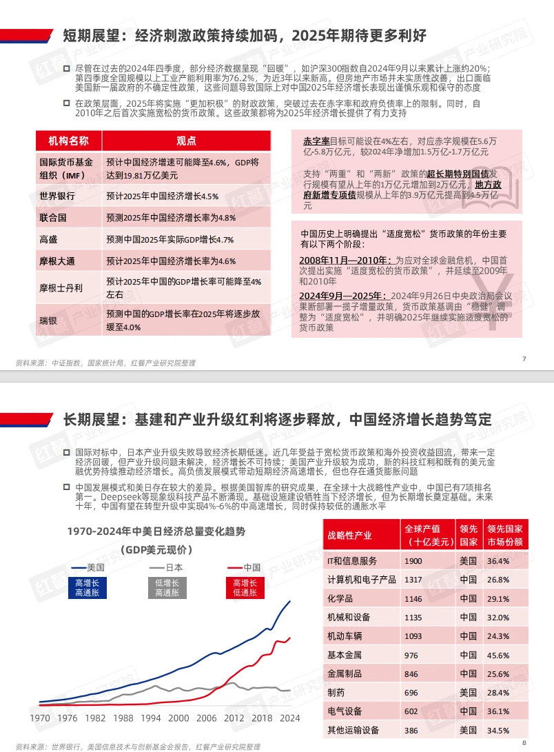 餐饮行业大变局!2025年必看趋势?