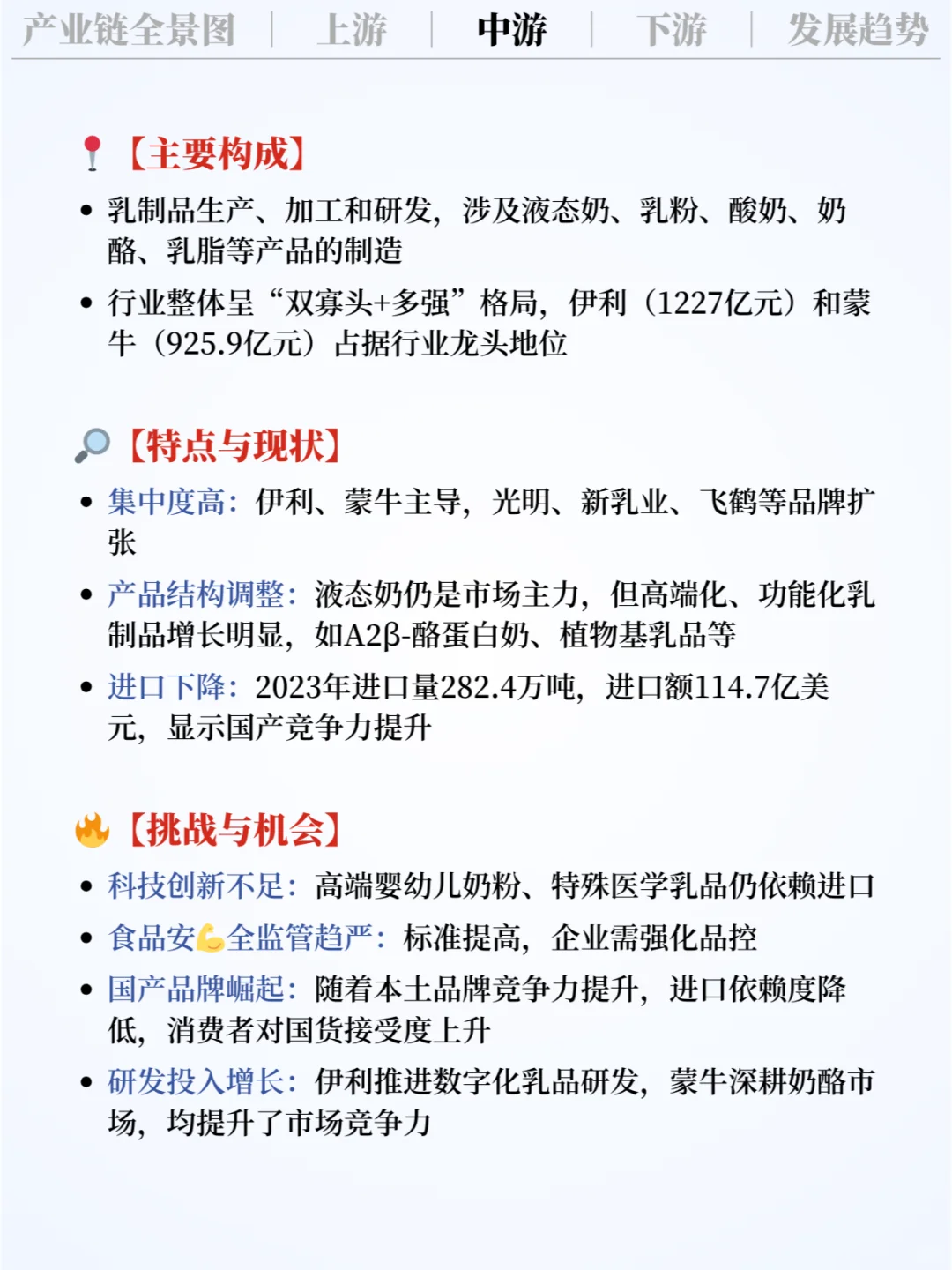 ❗️每天吃透一条产业链｜乳业?