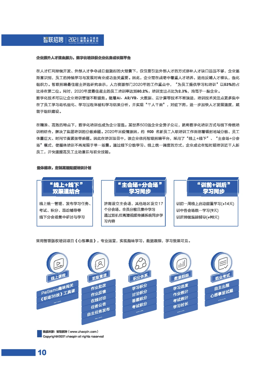 人力资本管理趋势报告