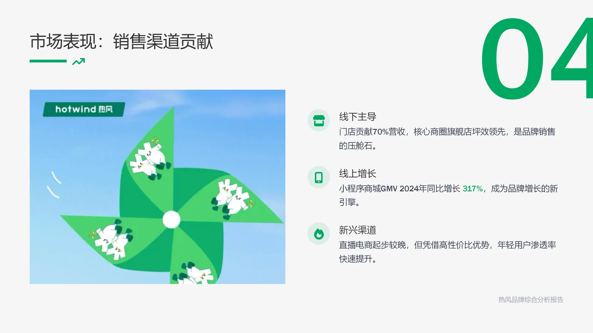 ? 热风品牌深度拆解：机遇与挑战全透视