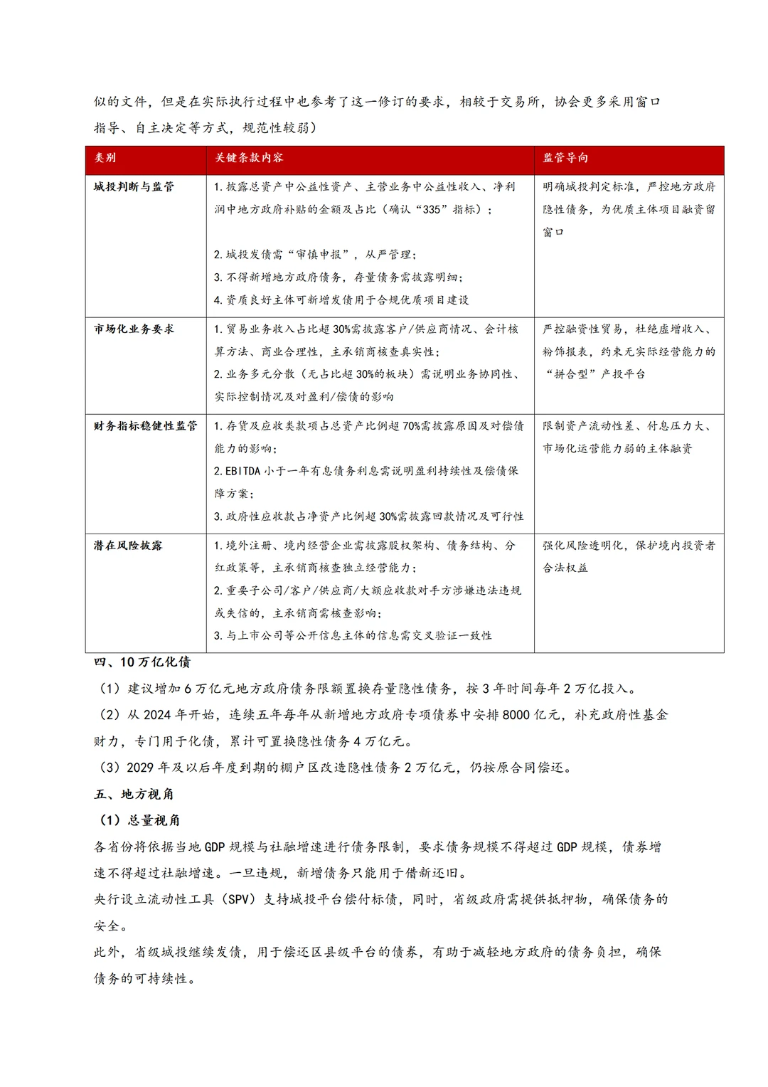 一文彻底搞懂所有