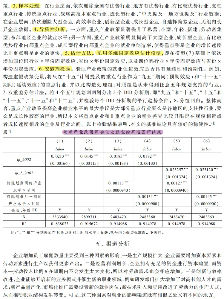 重点产业政策如何影响制造业就业？干货！