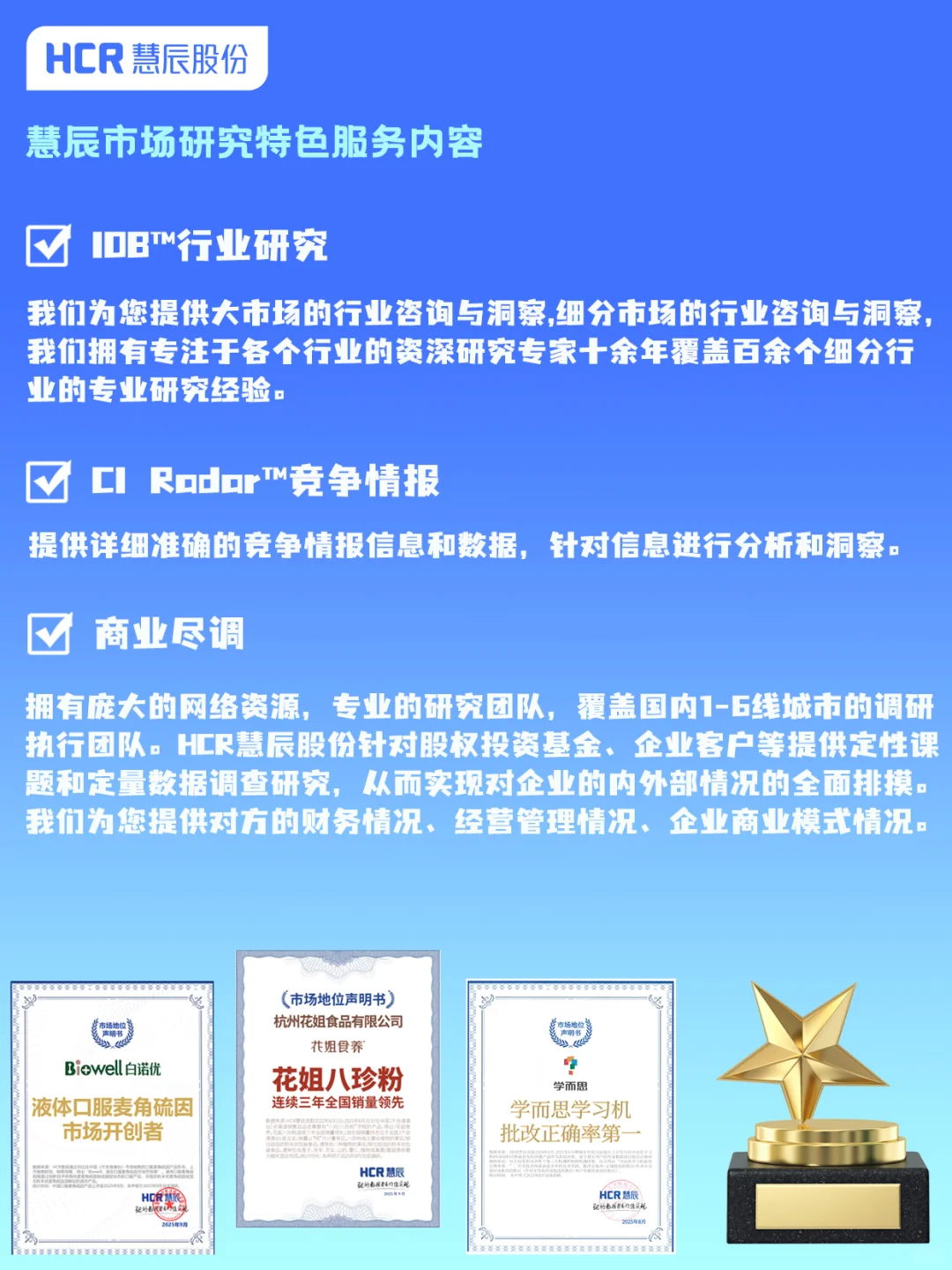 企业决策找不到方向?HCR为你精准导航!