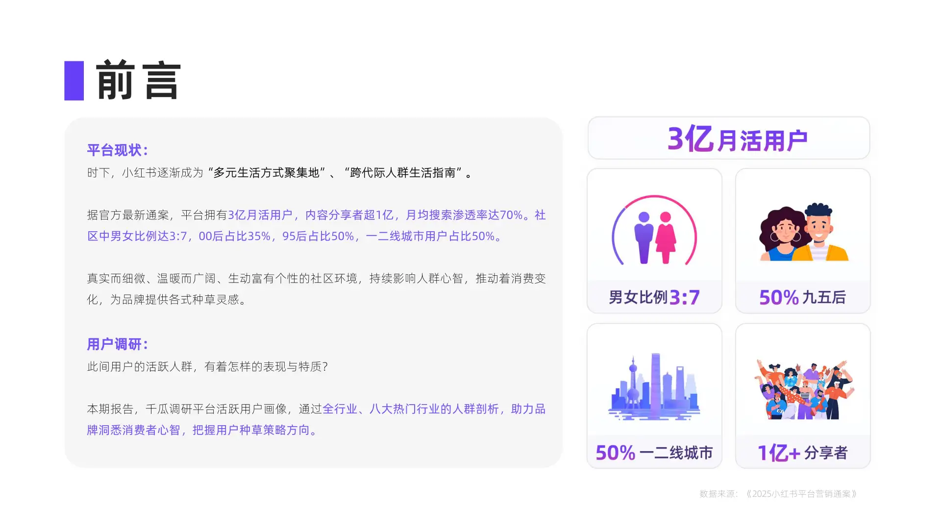 2025年小红书活跃用户研究报告来啦！