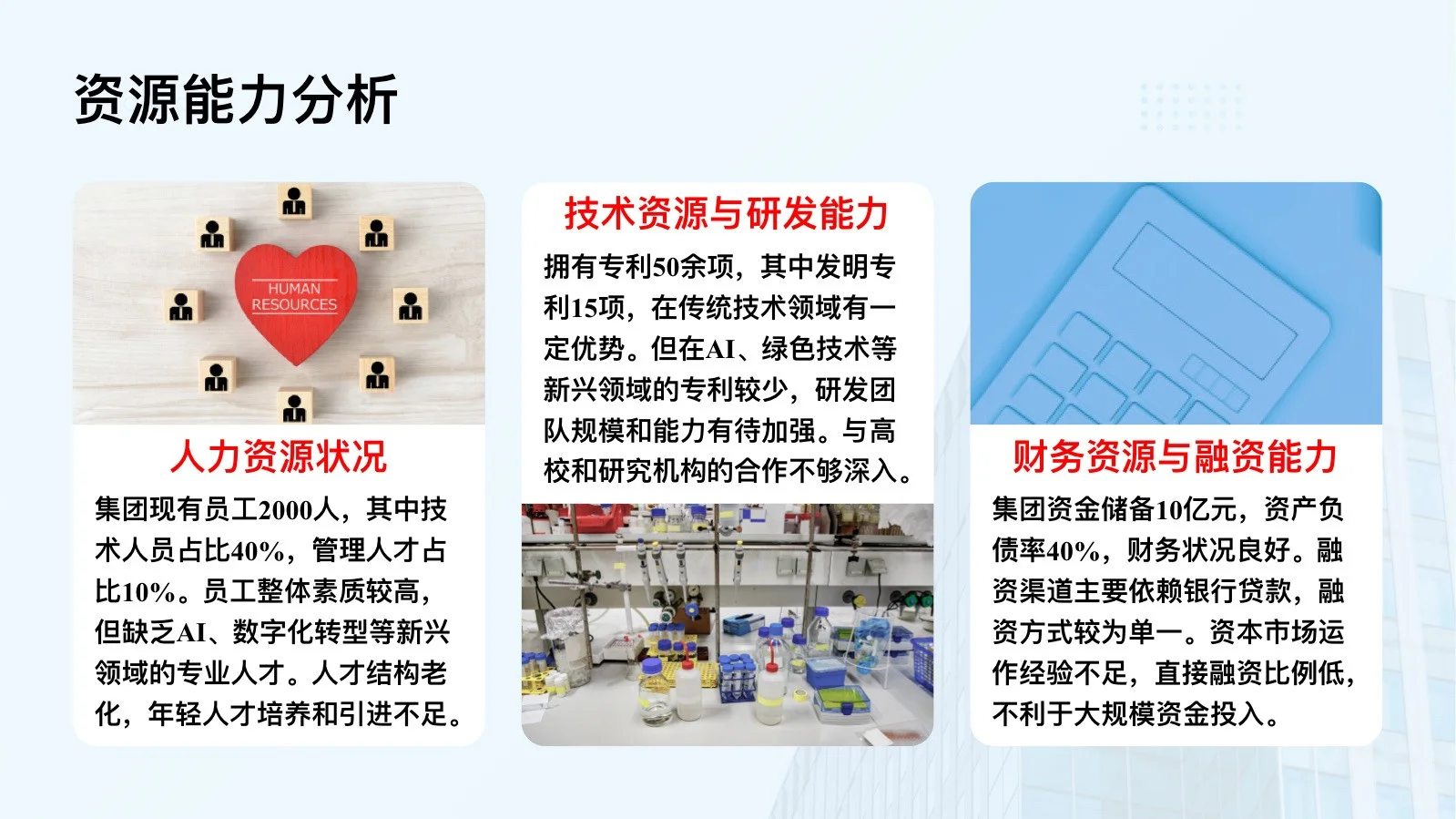 完整版分享：集团战略分析与战略规划