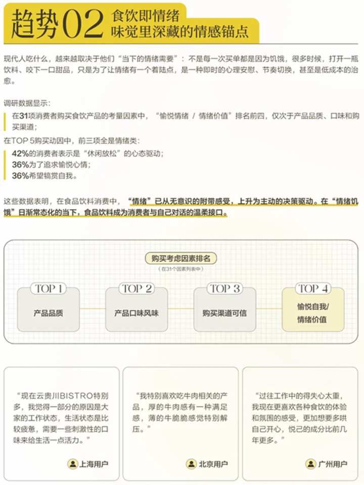 尼尔森：2025大食饮行业消费者洞察及决策链