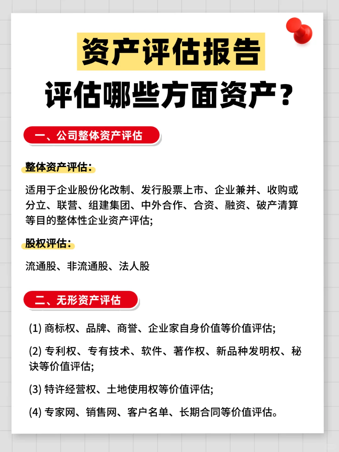 资产评估报告是评估哪些方面资产?评估流程