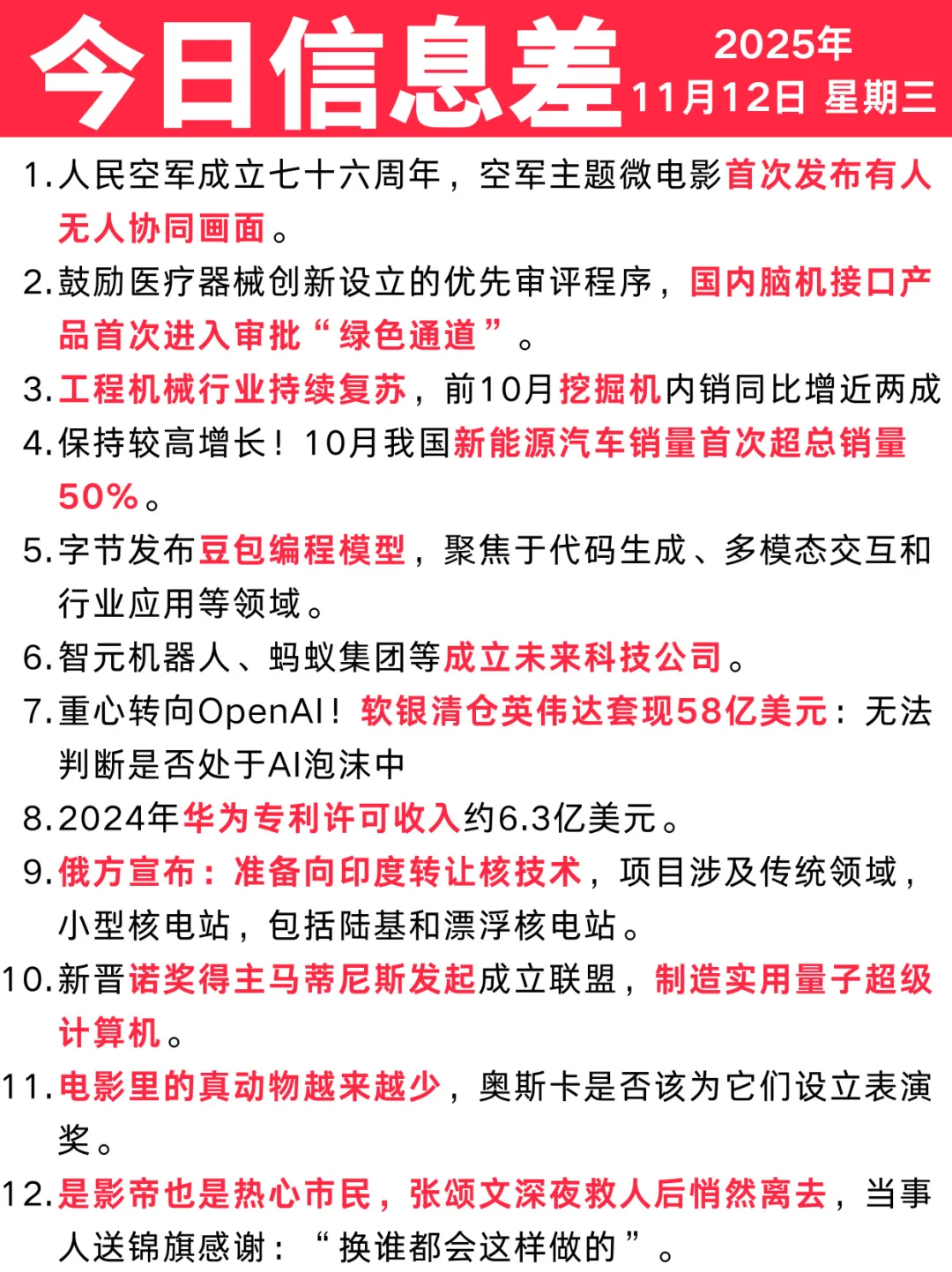 今日信息差｜11 ?️ 12 日