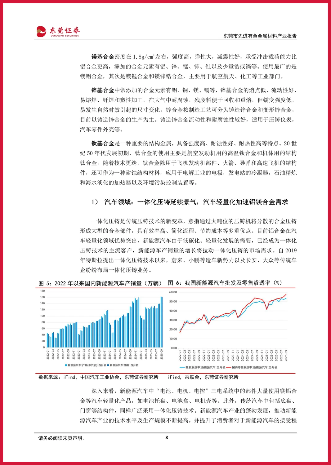 严选报告 | 2025年先进金属材料深度研究报告