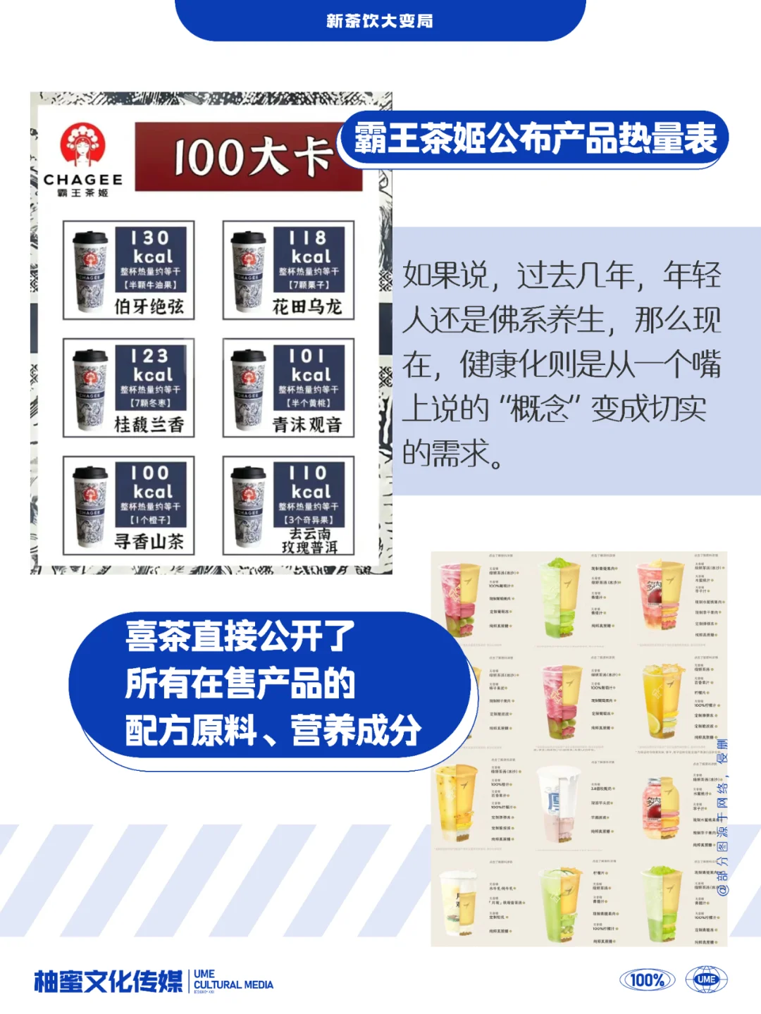新茶饮大变局❗️❗️这5条新趋势必须知道