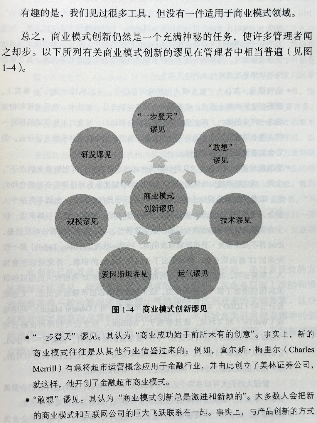 ?全球90%的成功企业都在用的60种商业模式