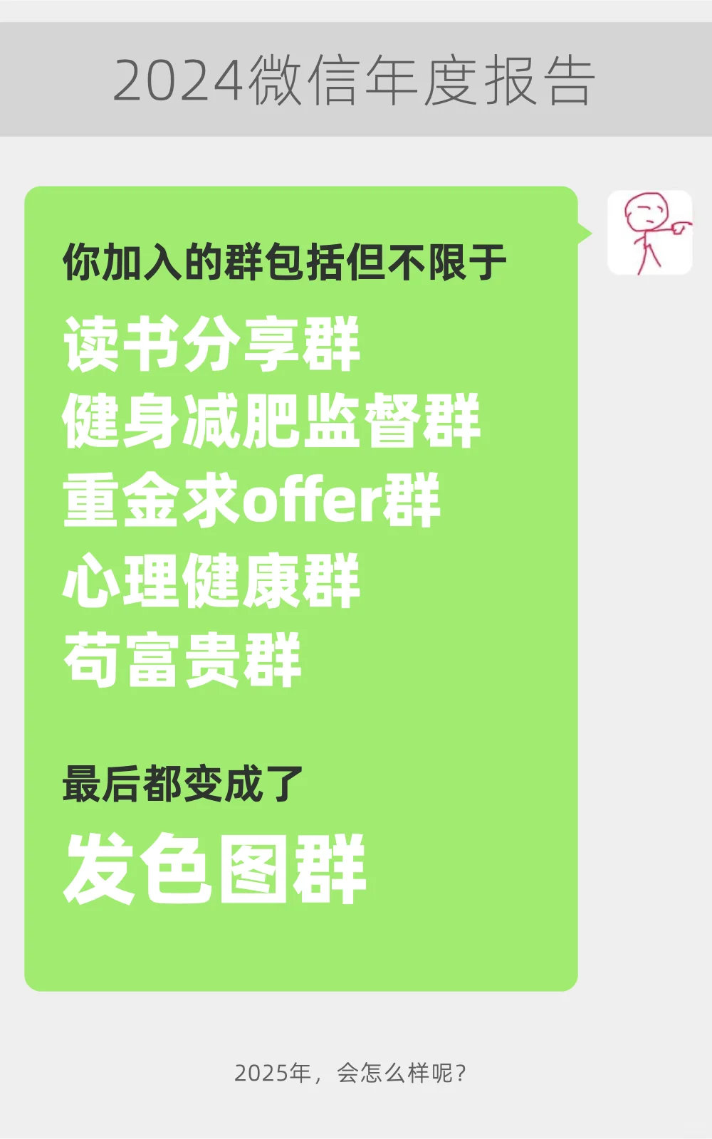 2024 微信年度报告