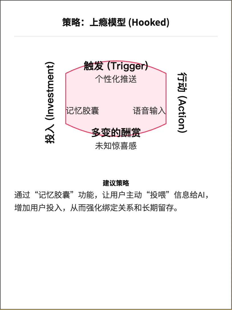 星野：虚拟陪伴ai的增长策略分析
