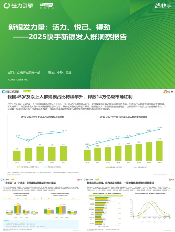 超齐全的2025新银发人群洞察报告，快来看❗️