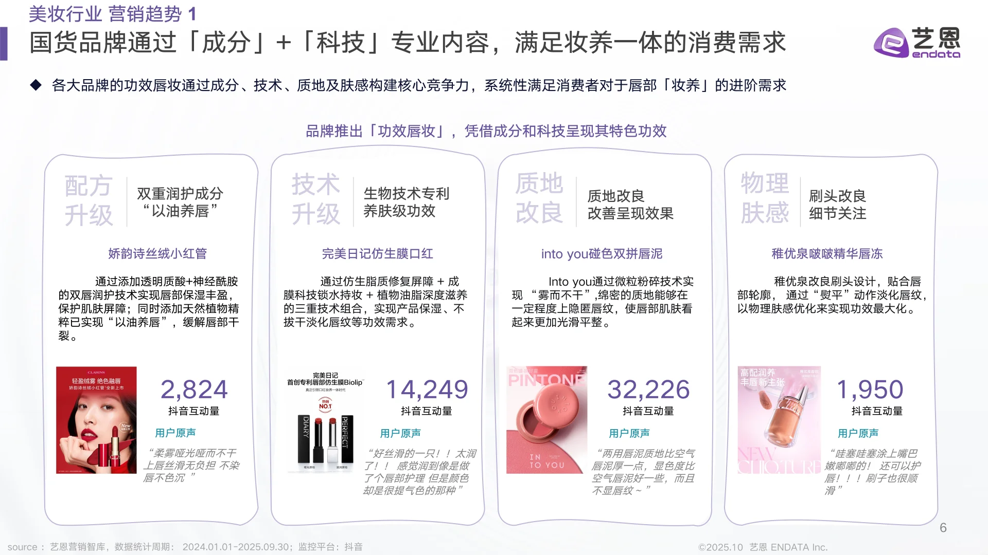 2025年美妆行业抖音营销新纪元