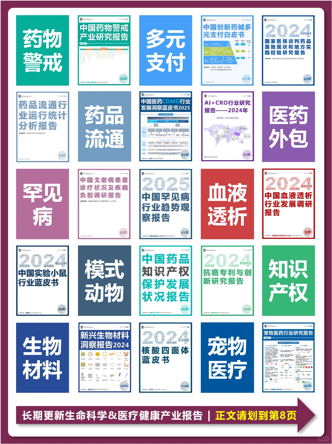 中国宠物医疗行业现状报告