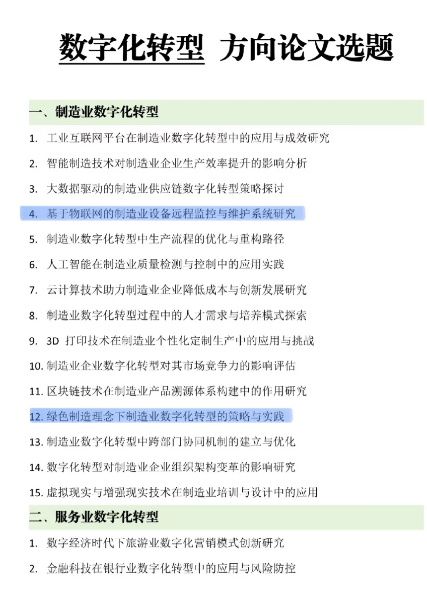 数字化转型专业论文选题