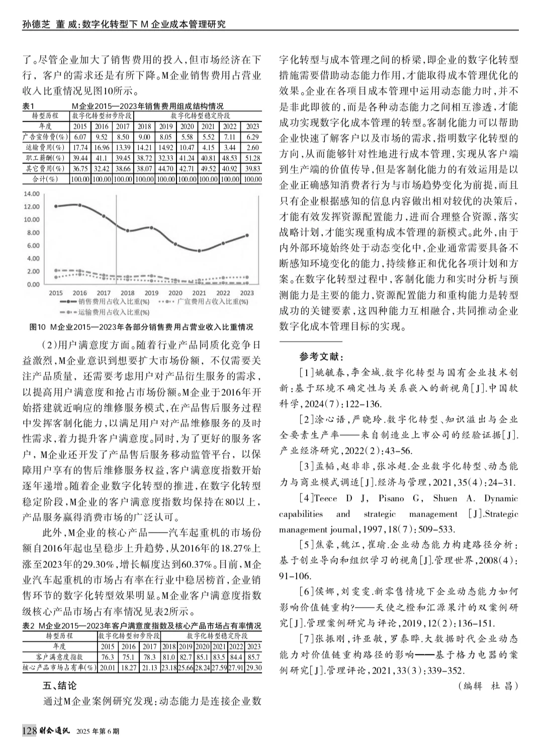 论文精读:26:数字化转型下M企业成本管理研