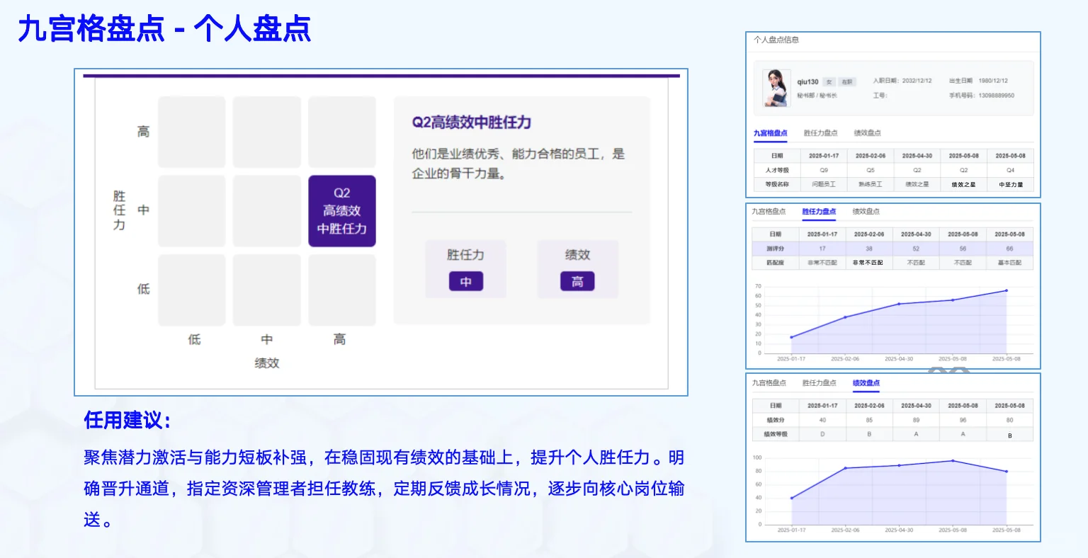 数字化人才管理，你了解多少？