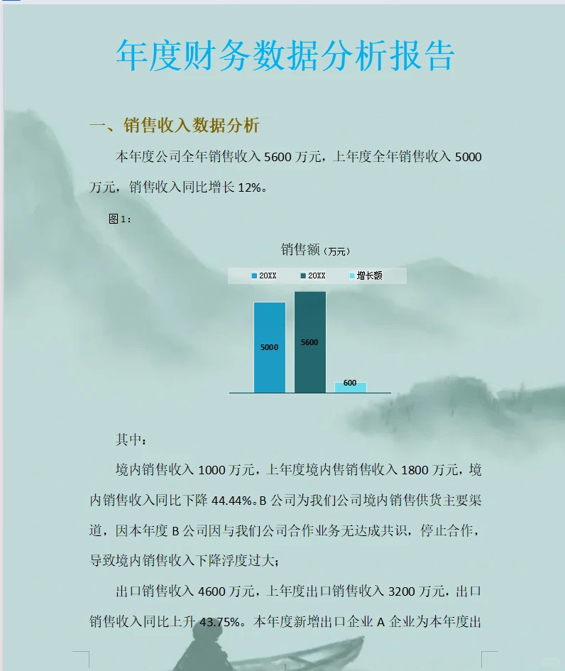第一次见这么标准的财务数据分析报告