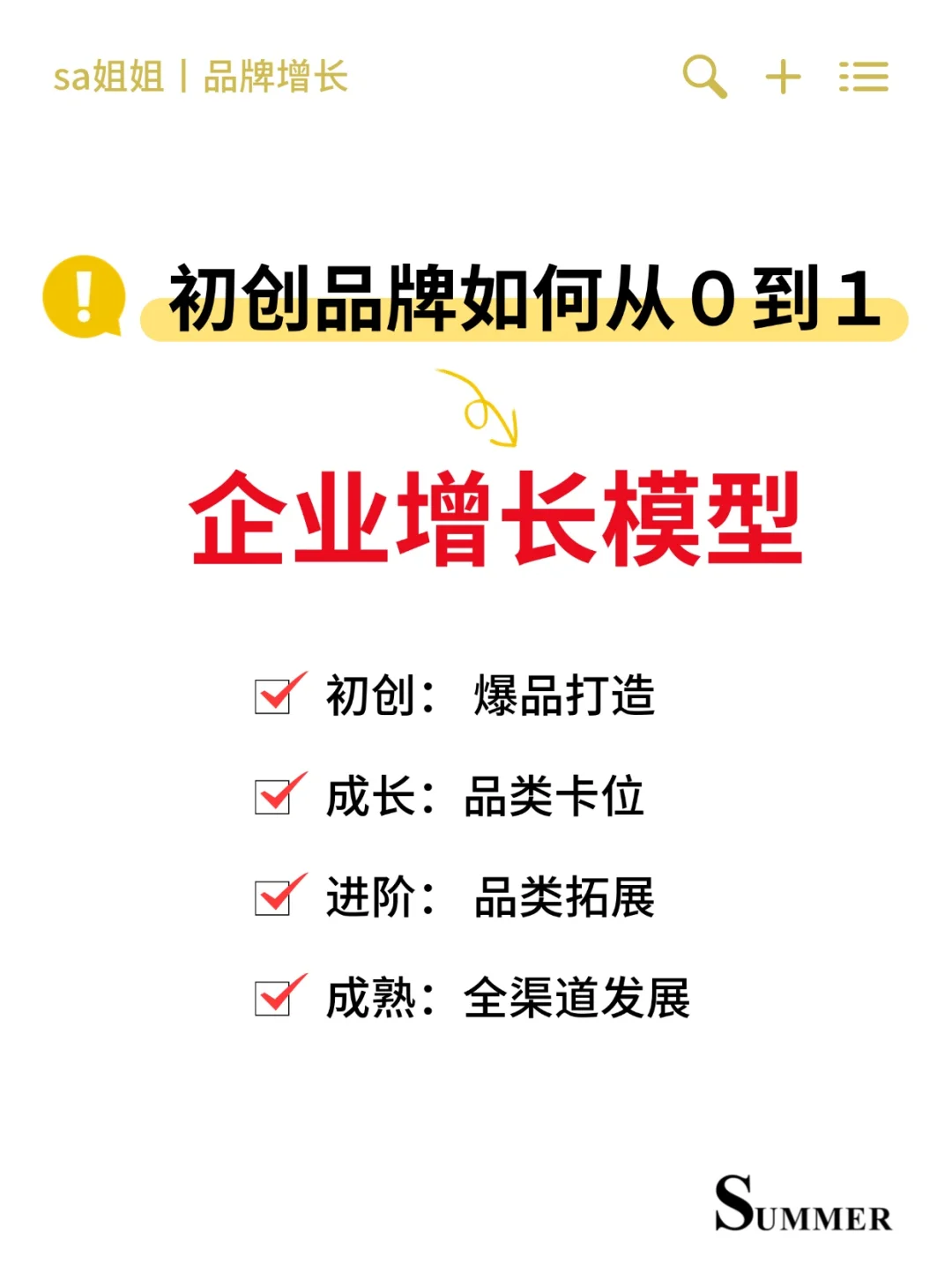 新品牌如何从0到1?一文讲透品牌增长策略
