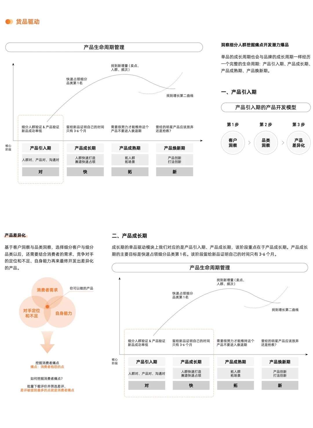 ?‘它经济’｜淘天宠物品牌增长策略