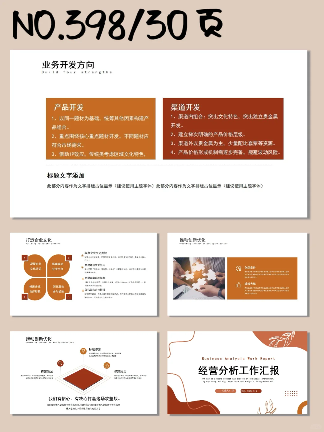 经营分析工作汇报 PPT模板