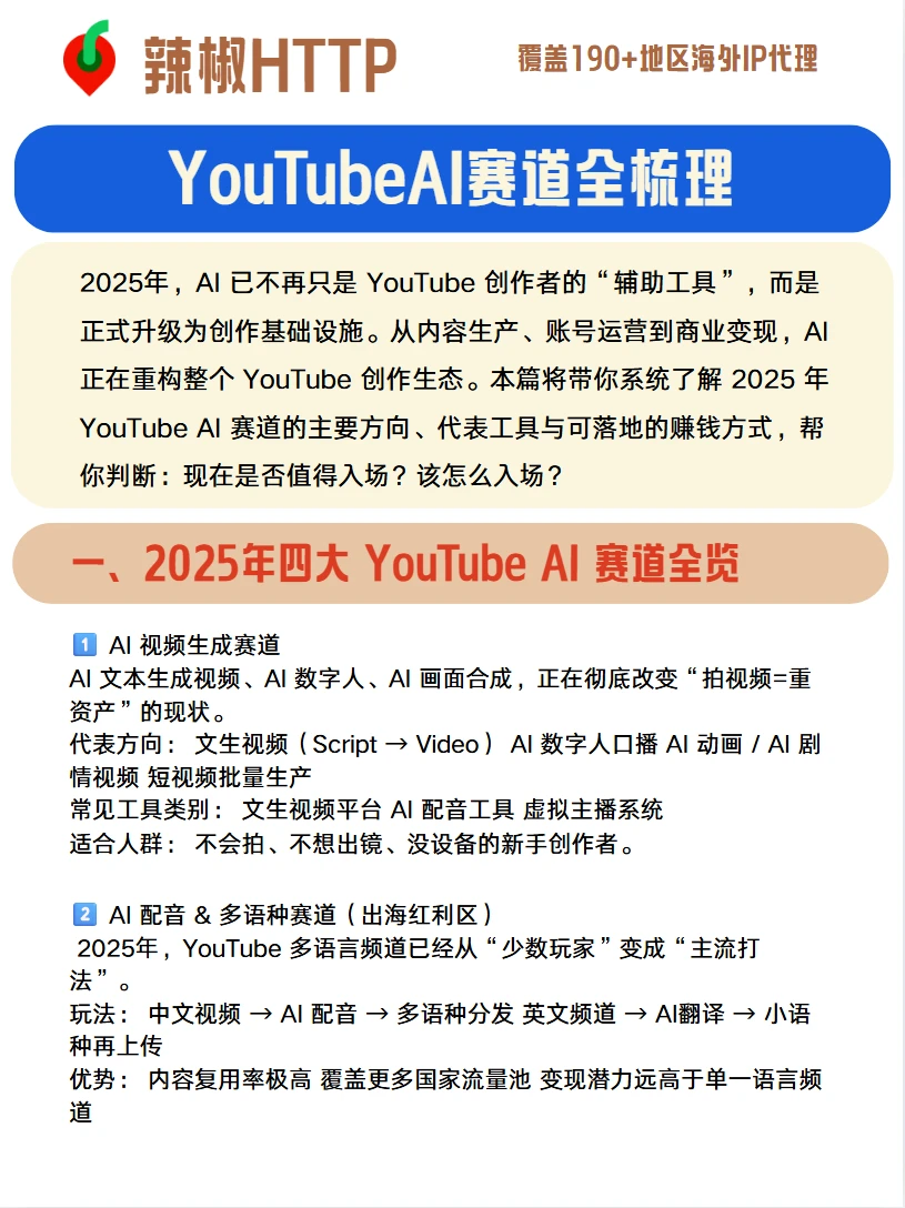 2025年YouTubeAI赛道全梳理
