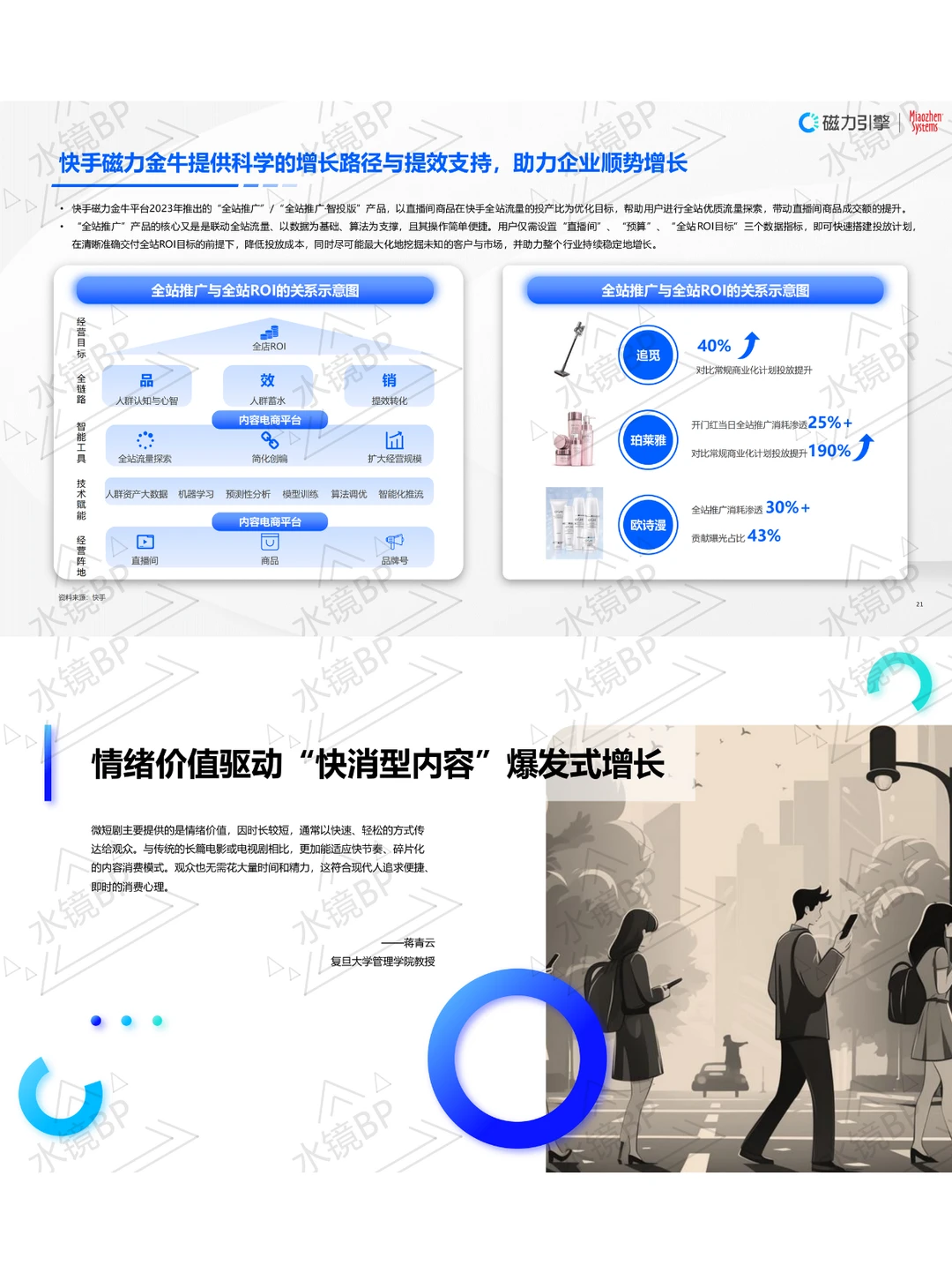 打破增长困局：AI如何重启企业营销新纪元