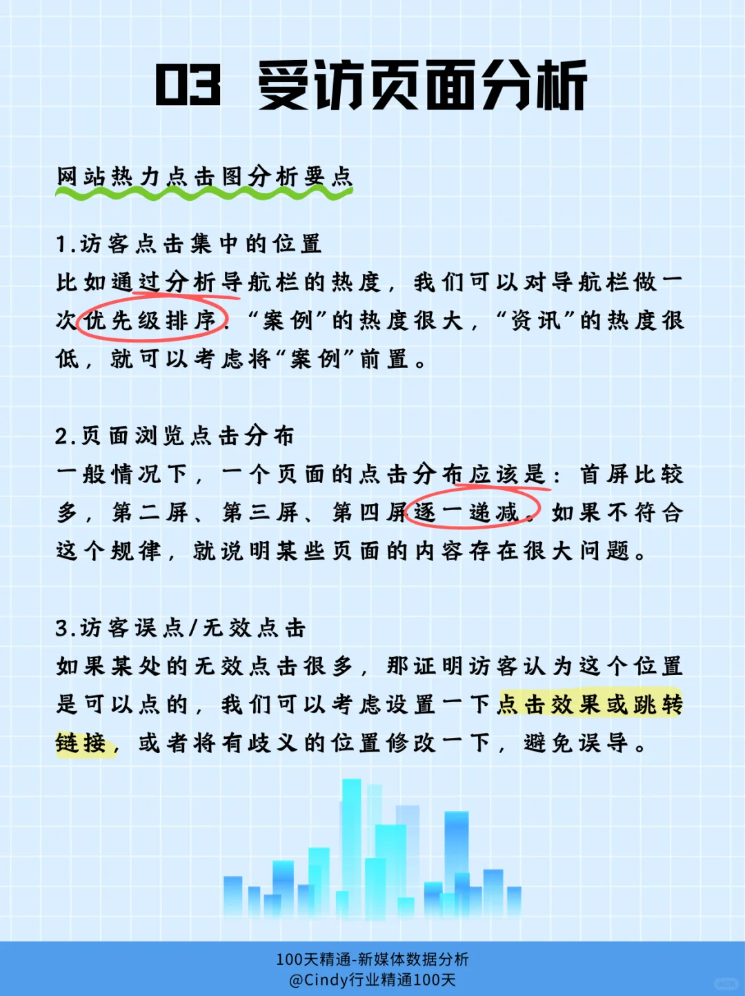 Day11｜ 网站数据分析报告怎么写（第三弹）
