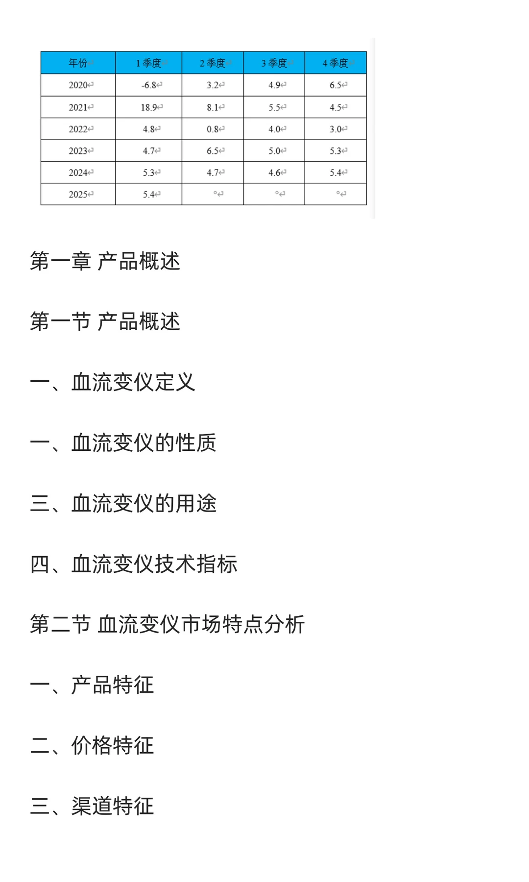 血流变仪行业市场调研及发展前景预测报告