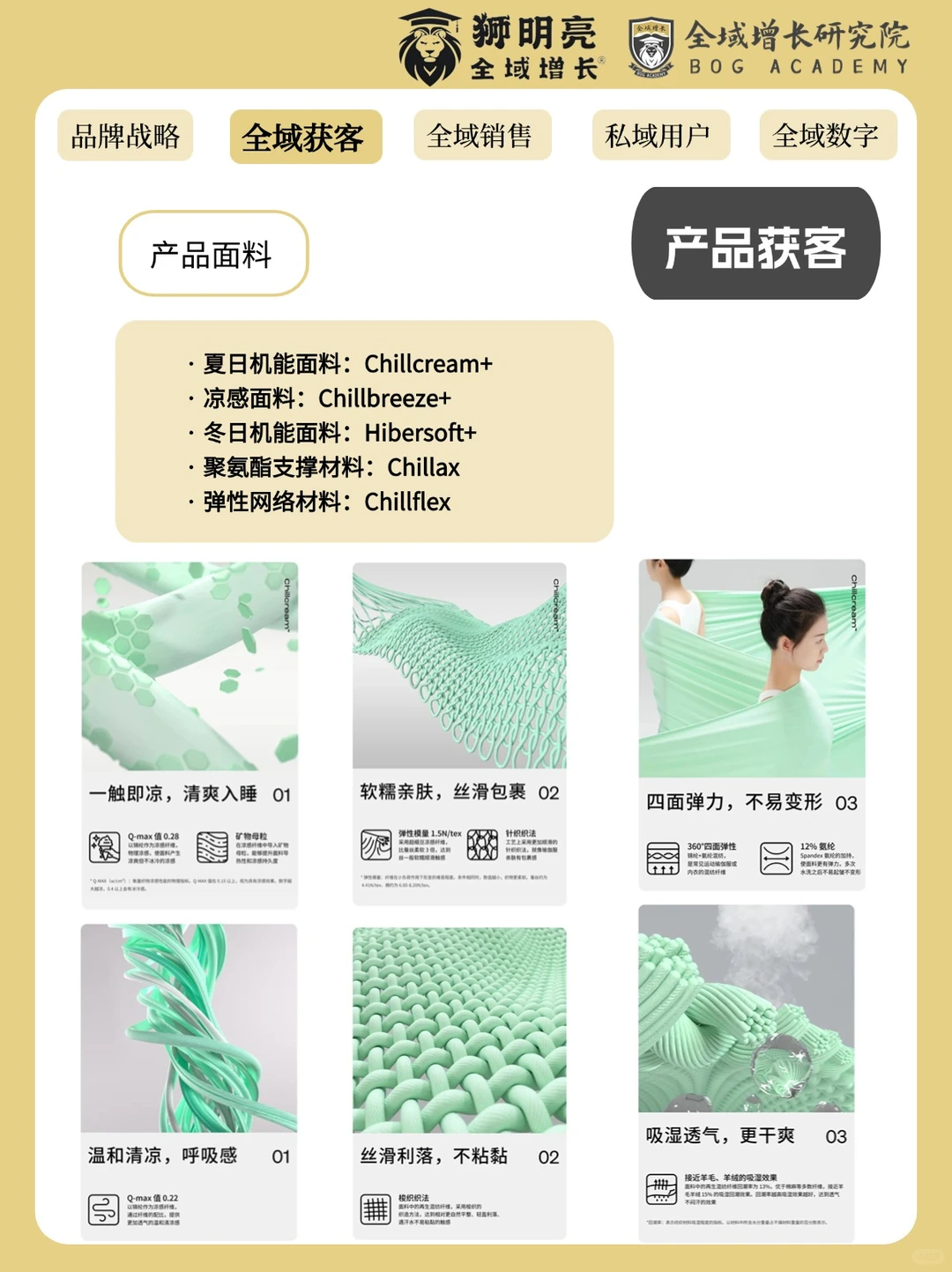 品牌案例 | 躺岛的全域增长模式分析