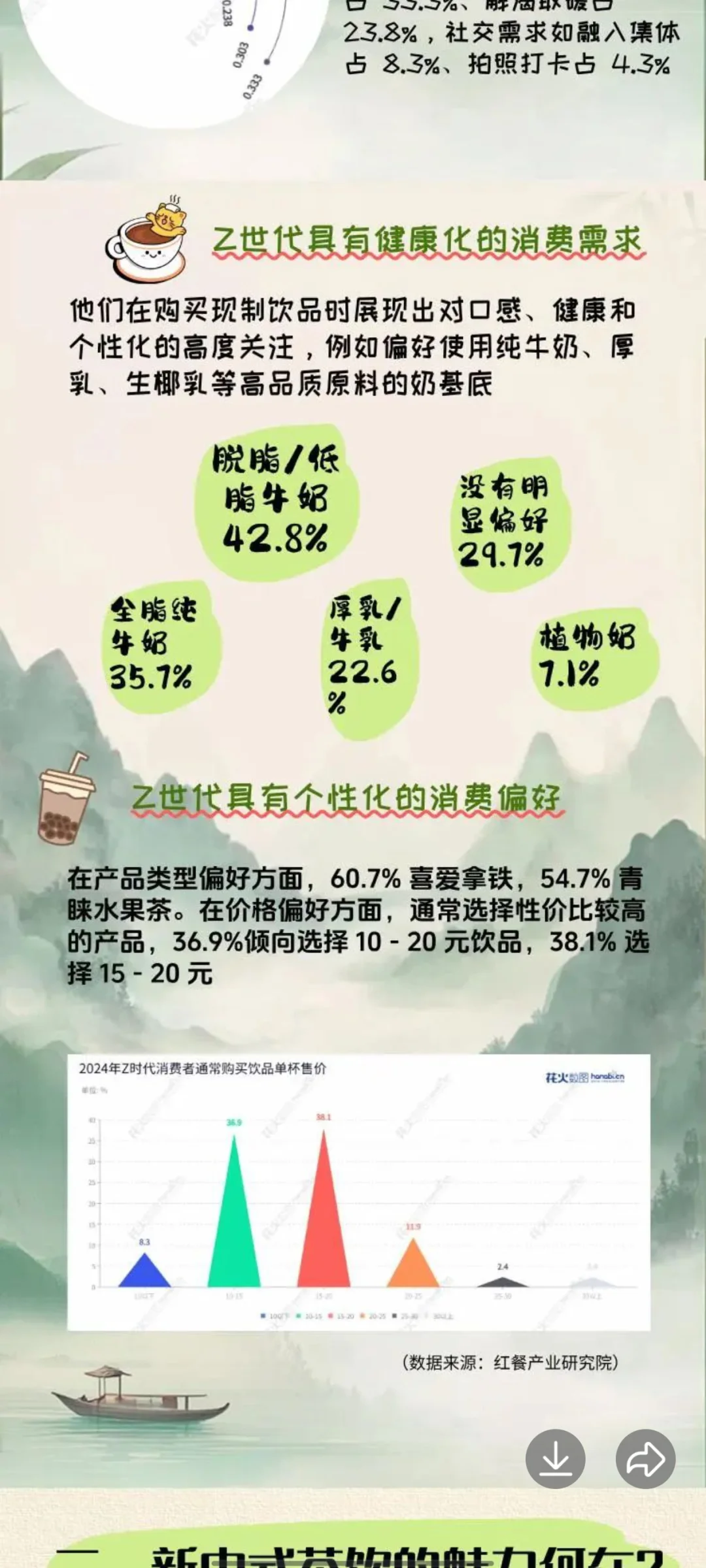 数据新闻作业