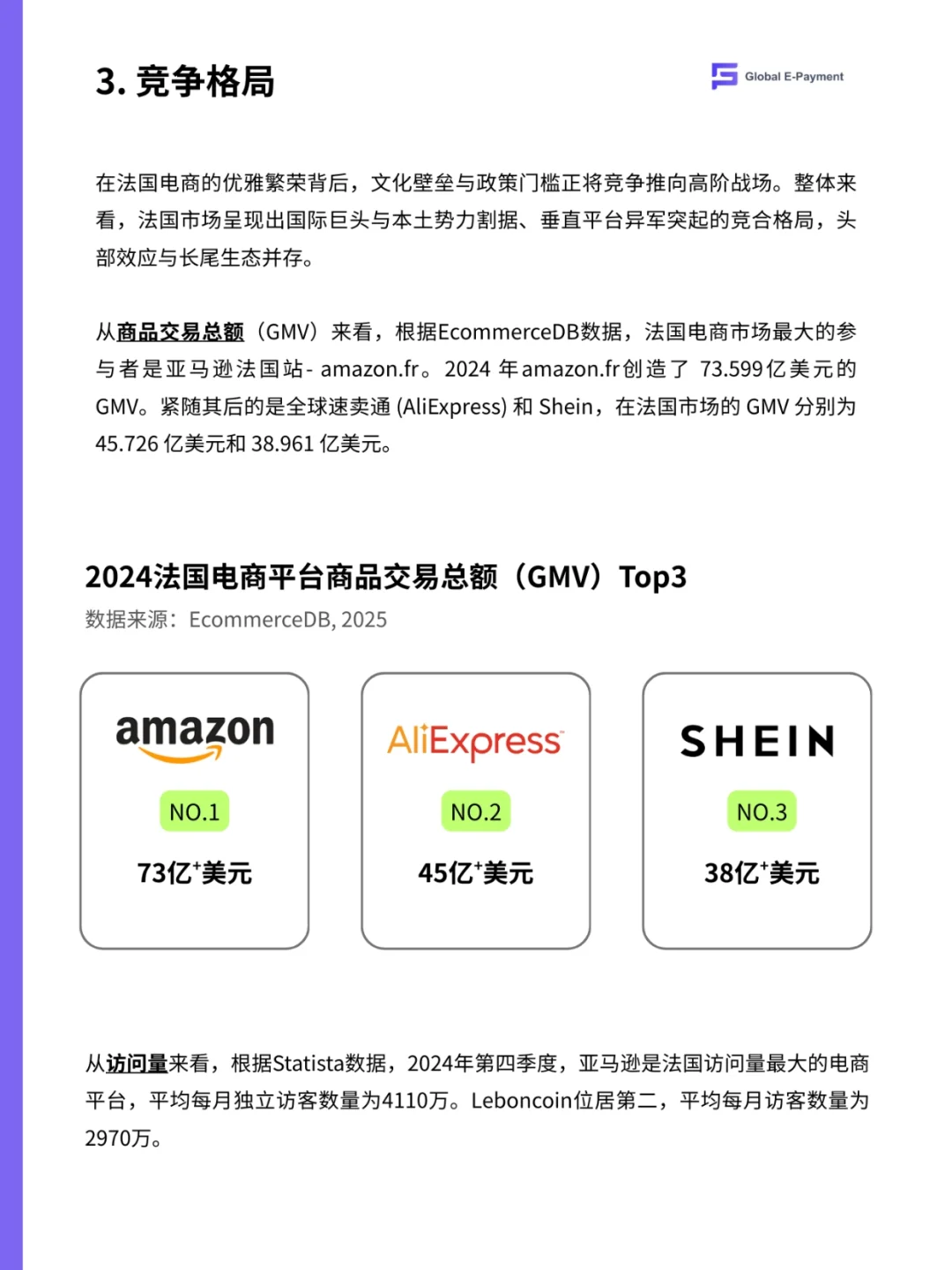 ?️2025法国电商市场最新报告！