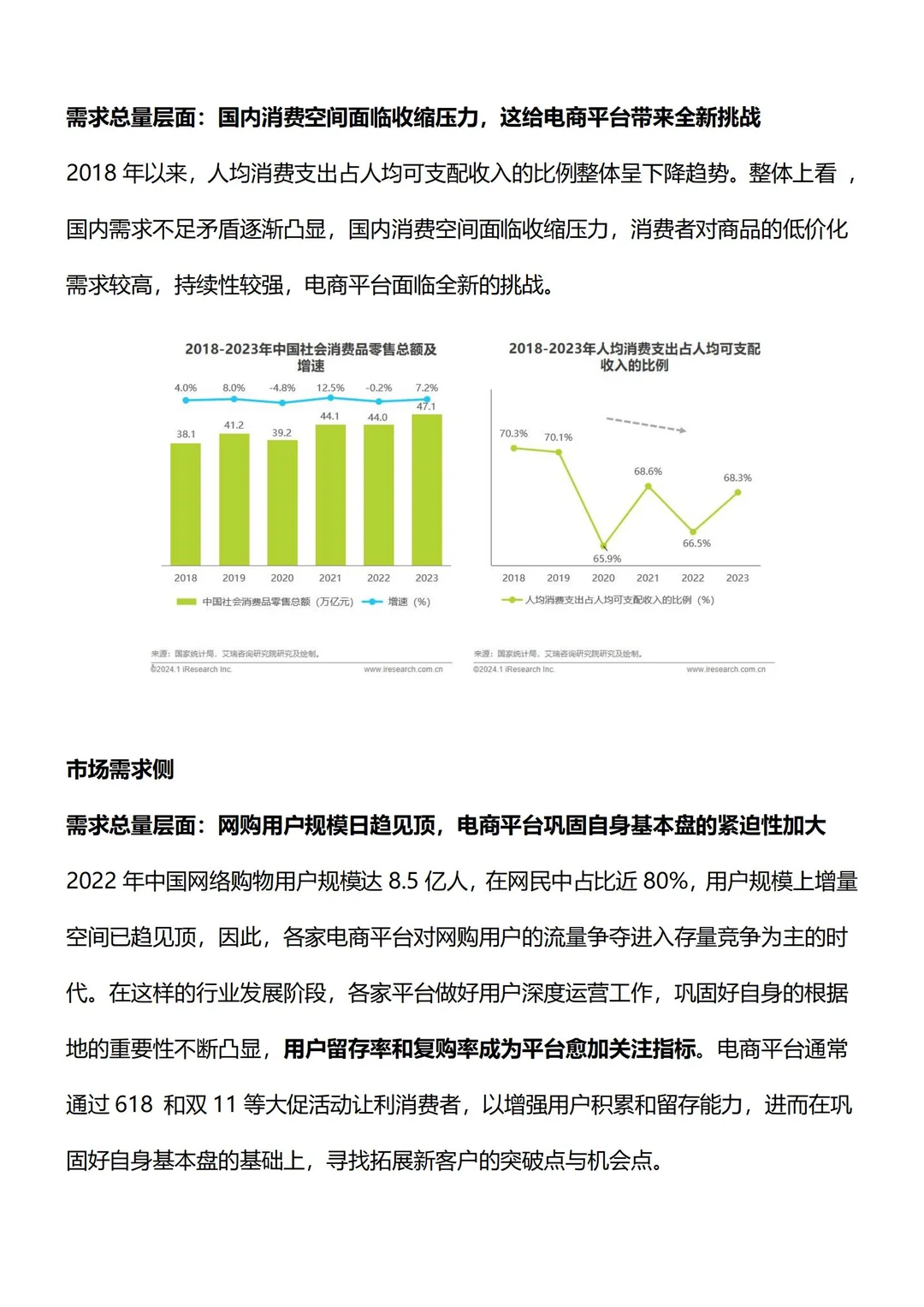 ?定制，中国电商行业报告来咯
