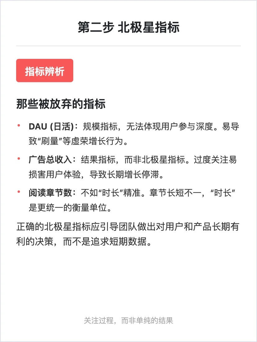 番茄小说：用户增长策略拆解
