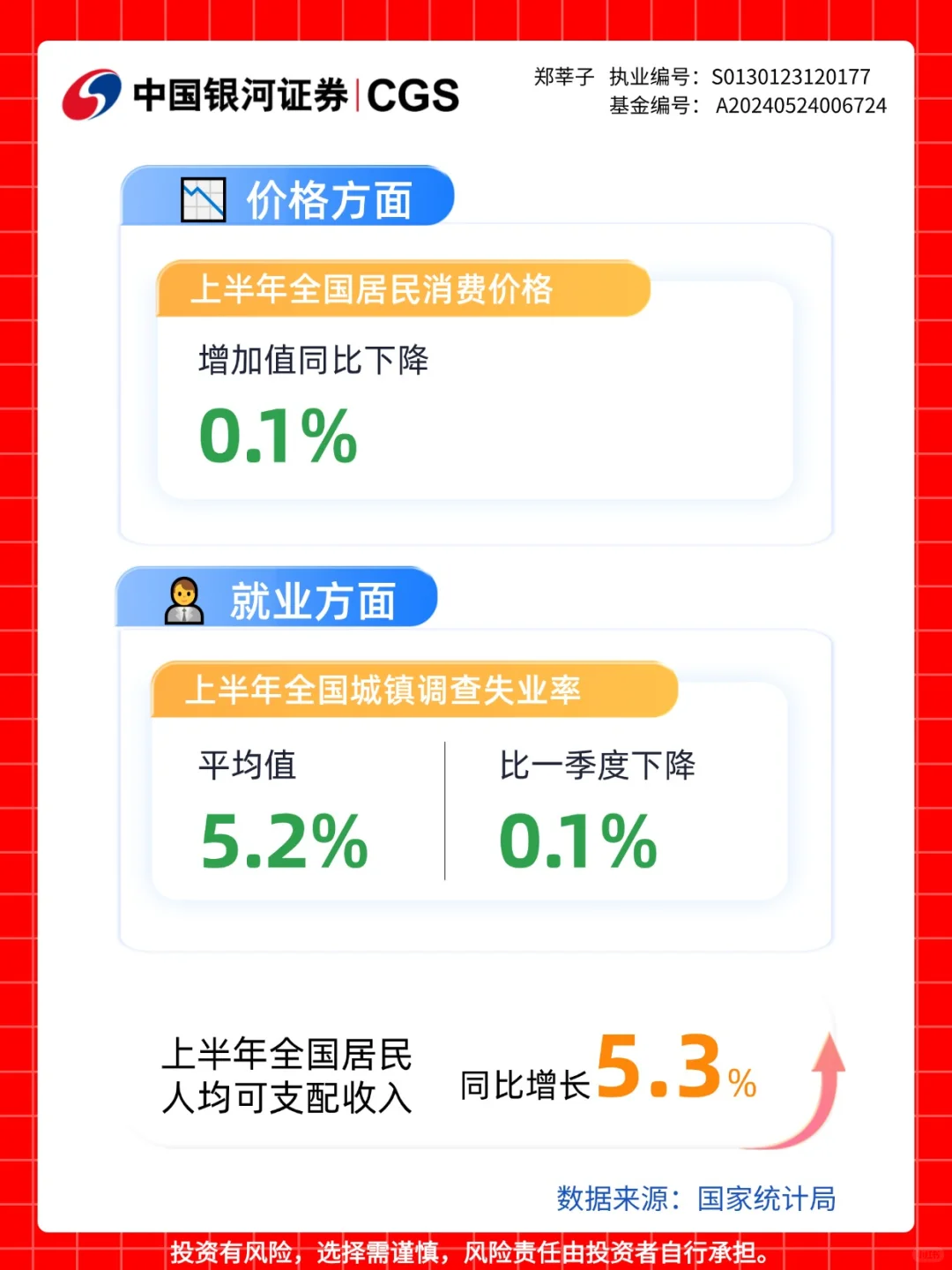 2025年上半年国民经济运行情况