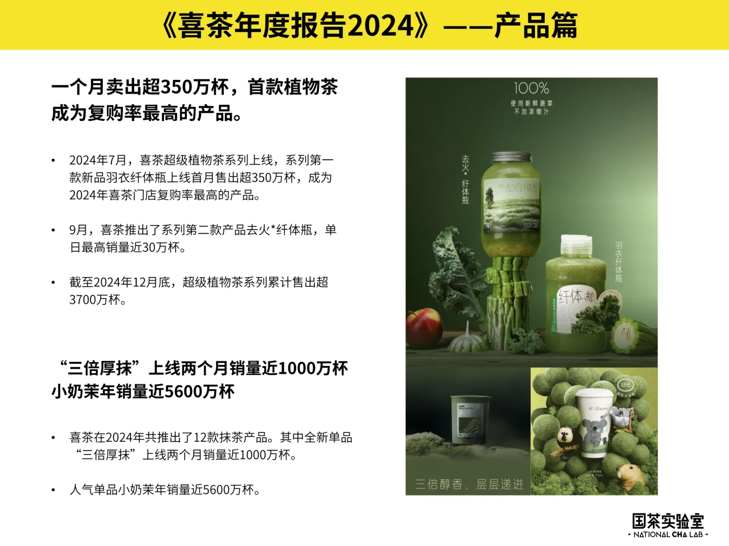 《喜茶年度报告2024》透露了哪些趋势?