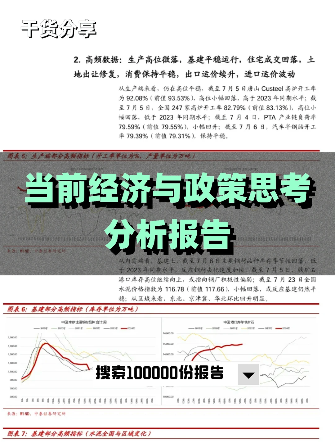 当前经济与政策思考分析报告